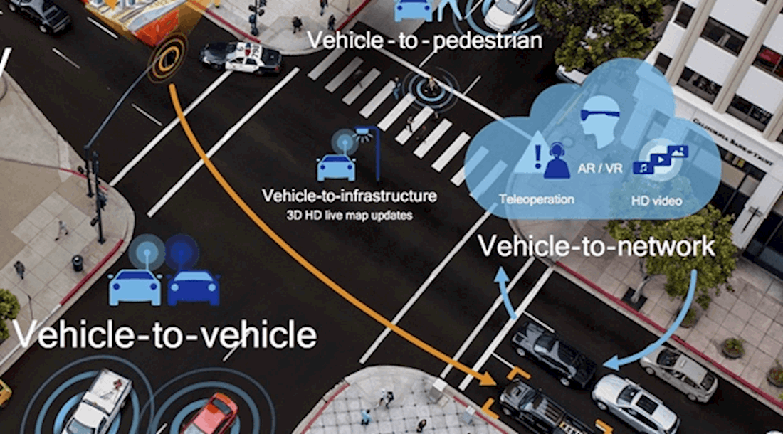 Quectel's latest C-V2X module enhances driving safety