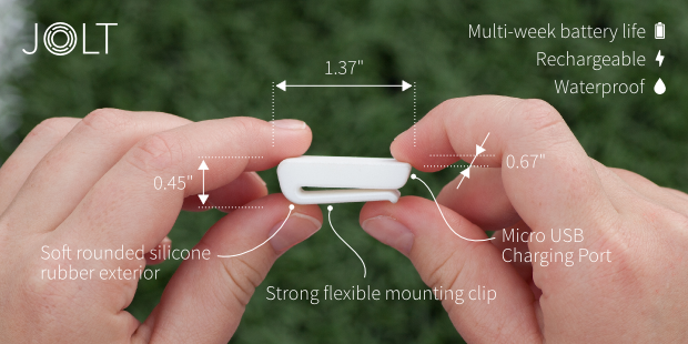 How an IoT sensor detects concussions in young athletes