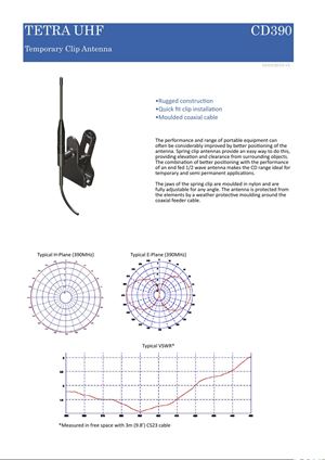 Clip Antenna 1/2w Coax 390mhz (CD390)