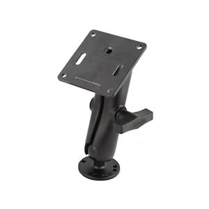 RAM® Double Ball Mount with 75x75mm VESA Plate